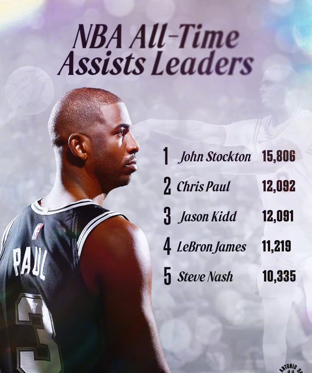 圣安东尼奥马刺迎NBA常规赛关键赛，赛前刷新队史纪录，悬念犹存，控场能力受关注的简单介绍-开云数字工具